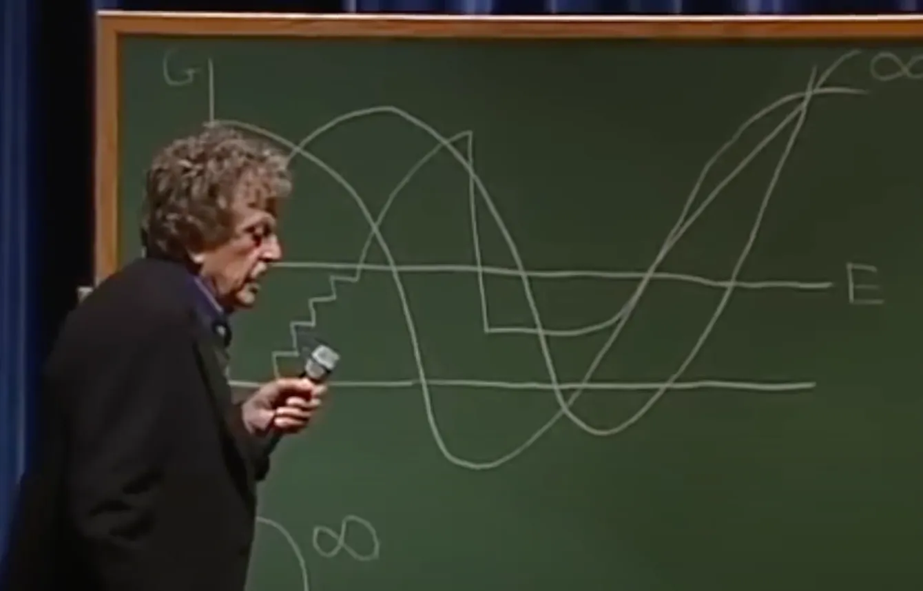 fair use from  Kurt Vonnegut, Shape of Stories (subtitulos castellano) https://youtu.be/GOGru_4z1Vc?si=QMe26sjiRRTCaVdD